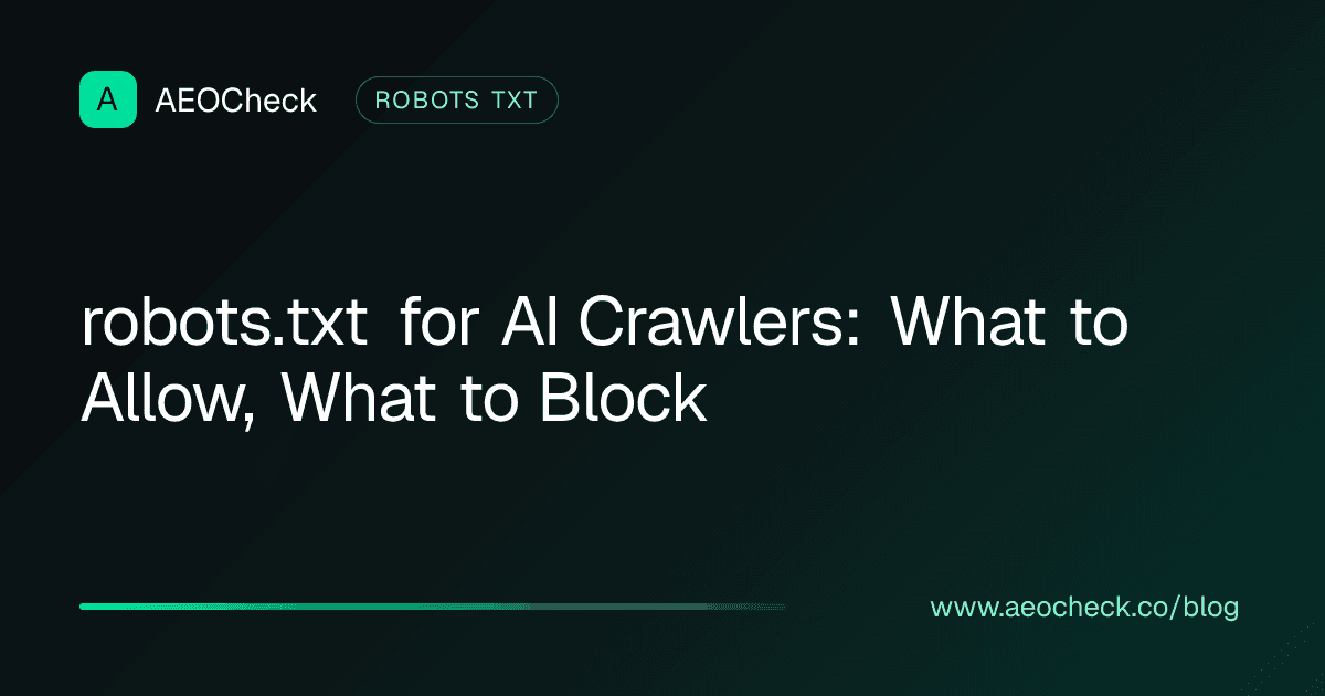 A robots.txt file with rules for GPTBot, OAI-SearchBot and PerplexityBot